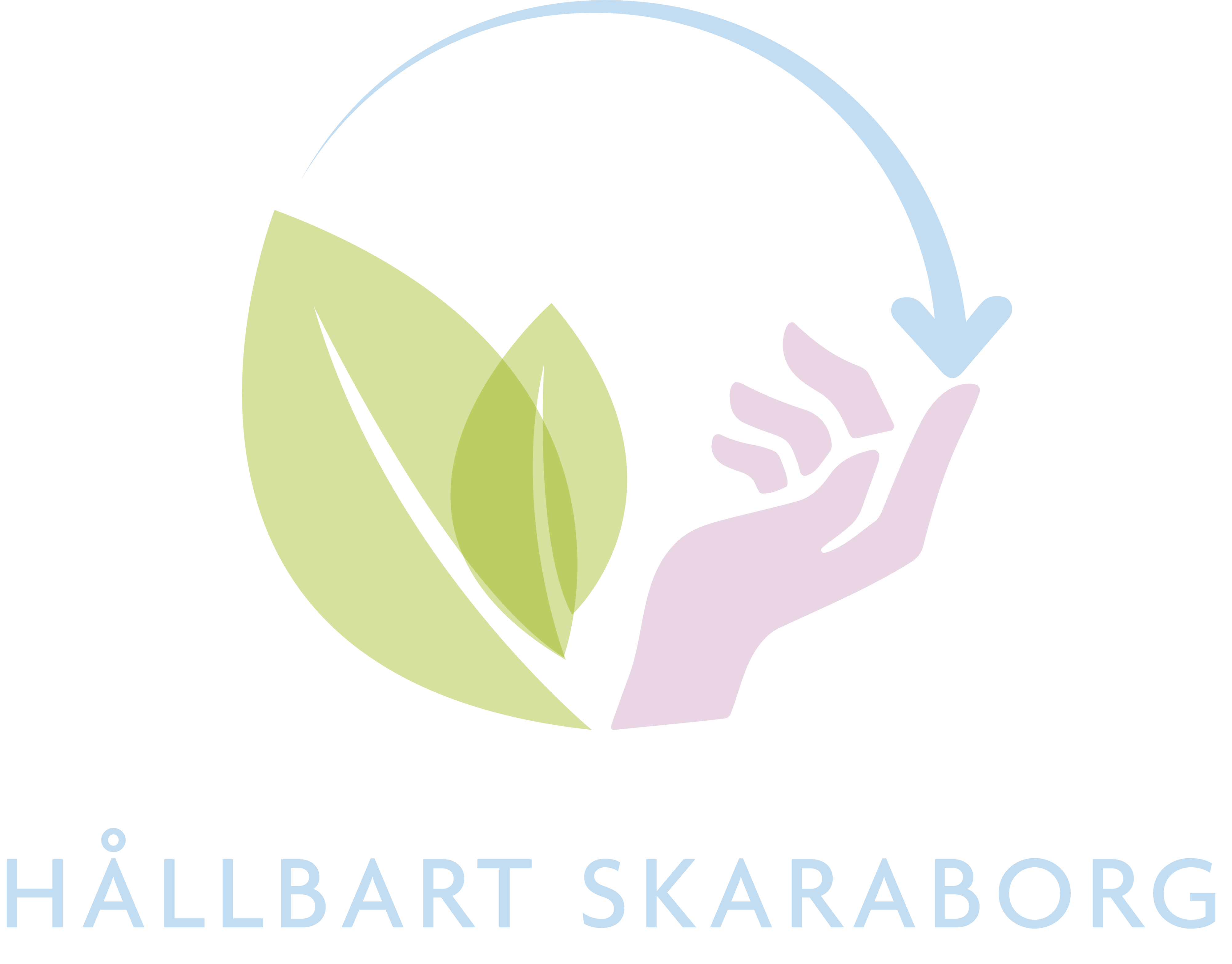 Hållbart Skaraborg